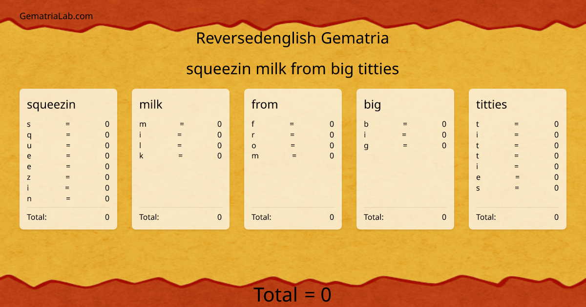 squeezin milk from big titties in reversedenglish Gematria